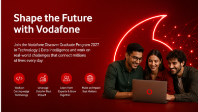 Discover Graduate Program | Technology | Data Intelligence | 2027
